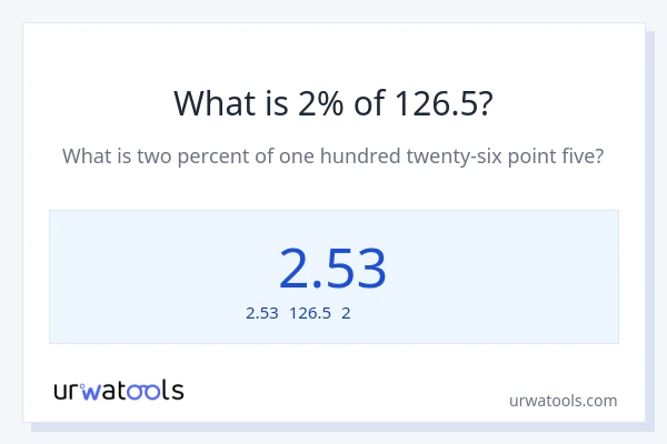 126.5の2%は何ですか?