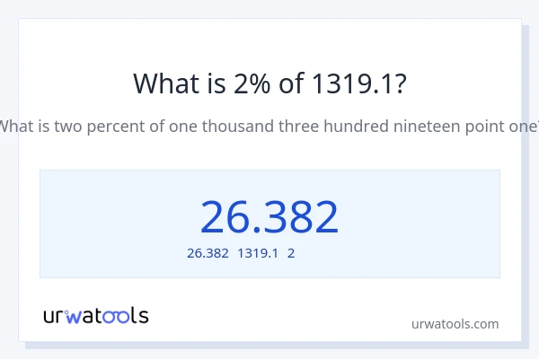 1319.1の2%は何ですか?
