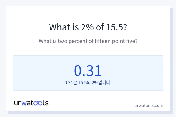 15.5의 2%는 얼마입니까?