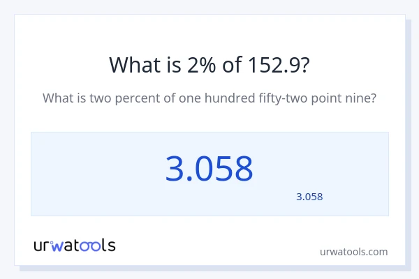 152.9 کا 2% کیا ہے؟