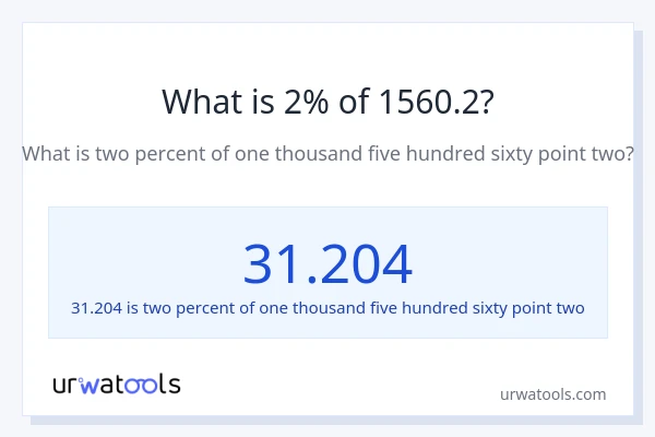 What is 2% of 1560.2?