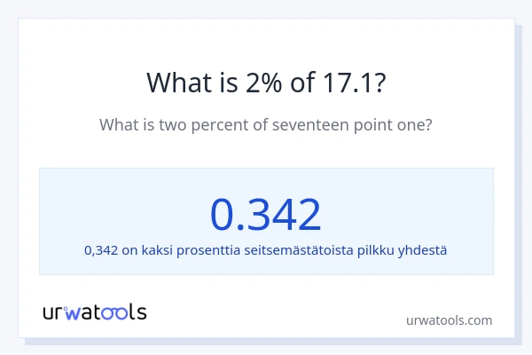 Mikä on 2 % 17.1:sta?