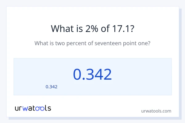 2% ของ 17.1 คือเท่าไร?