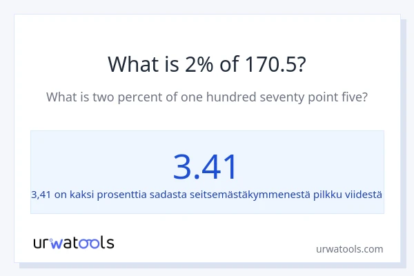 Mikä on 2 % 170.5:sta?
