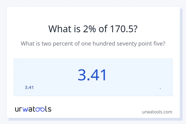 170.5 ರಲ್ಲಿ 2% ಎಂದರೇನು?