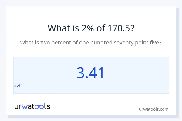 170.5 இல் 2% என்றால் என்ன?