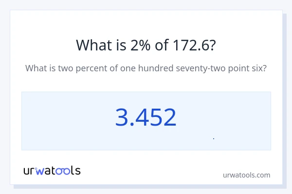 2% از 172.6 چقدر است؟