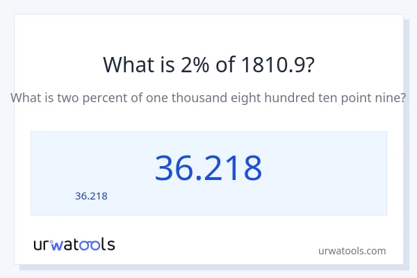 2% ของ 1810.9 คือเท่าไร?