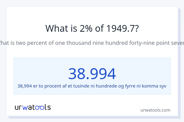 Hvad er 2% af 1949.7?