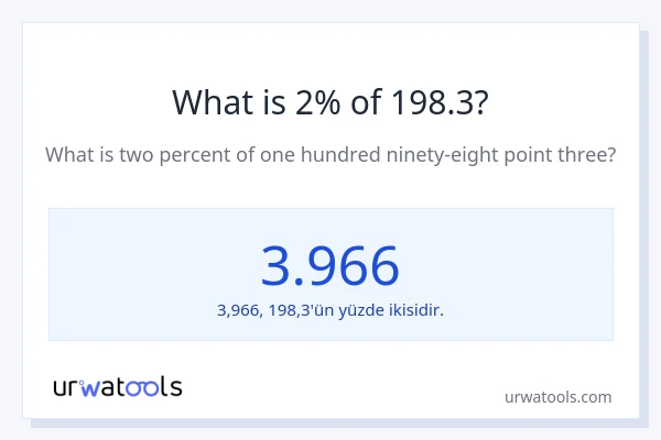 198.3'nin %1'i nedir?