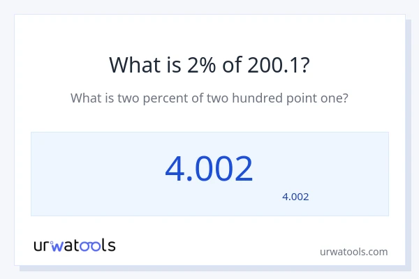 200.1 کا 2% کیا ہے؟