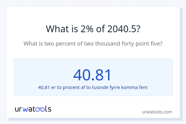 Hvad er 2% af 2040.5?