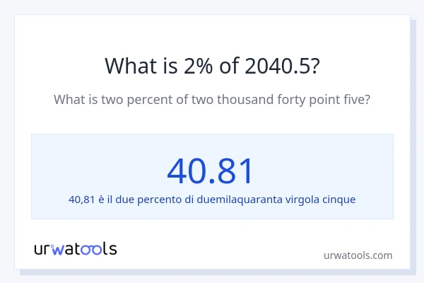 Qual è il 2% di 2040.5?