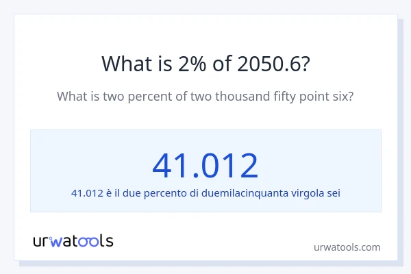 Qual è il 2% di 2050.6?