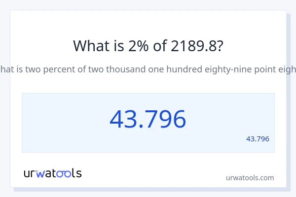 מה זה 2% מתוך 2189.8?