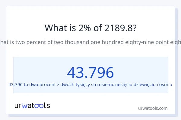Ile wynosi 2% z 2189.8?