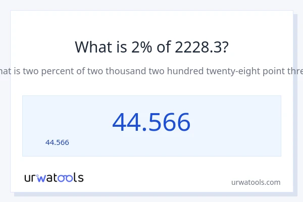 2% ของ 2228.3 คือเท่าไร?