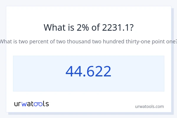 2231.1 യുടെ 2% എന്താണ്?
