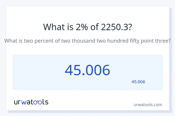 2250.3 کا 2% کیا ہے؟
