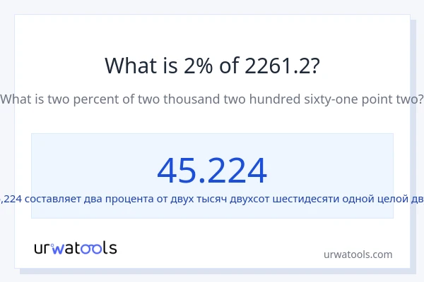 Что составляет 2% от 2261.2?