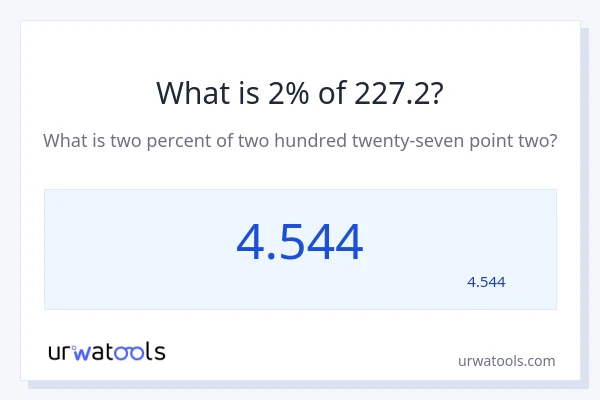 מה זה 2% מתוך 227.2?