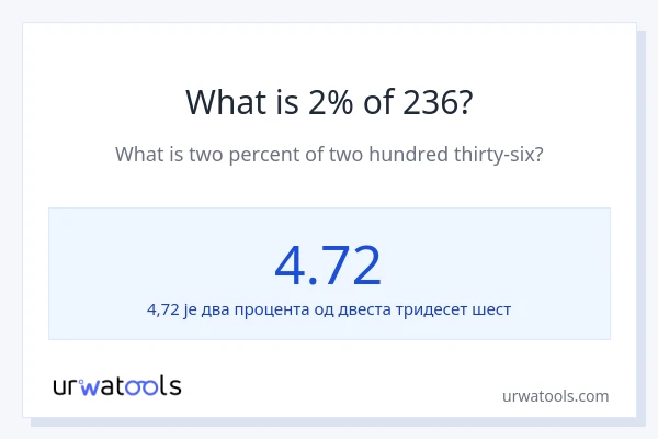 Колико је 2% од 236?
