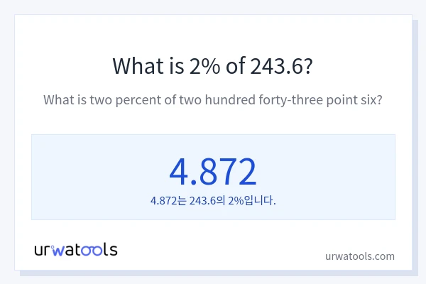 243.6의 2%는 얼마입니까?
