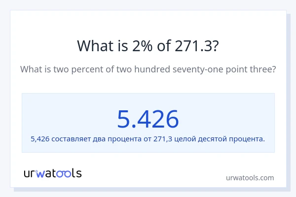 Что составляет 2% от 271.3?