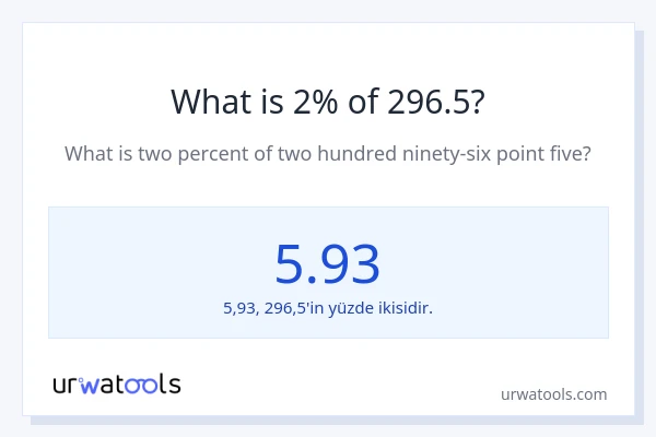 296.5'nin %1'i nedir?
