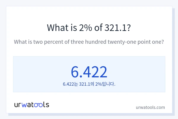 321.1의 2%는 얼마입니까?