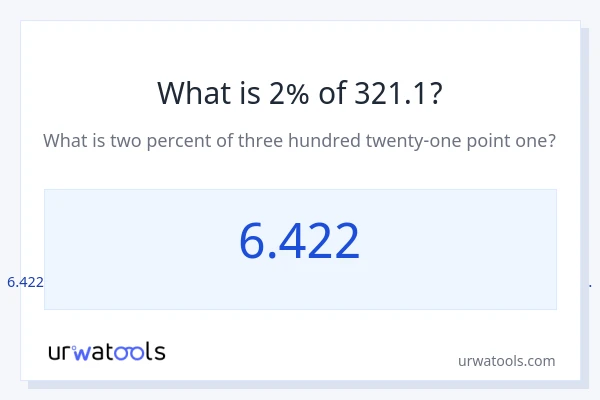 321.1 இல் 2% என்றால் என்ன?