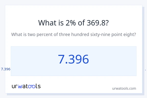 369.8 ರಲ್ಲಿ 2% ಎಂದರೇನು?