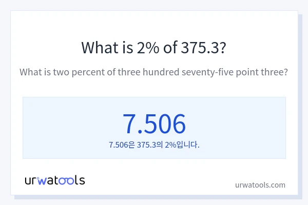 375.3의 2%는 얼마입니까?
