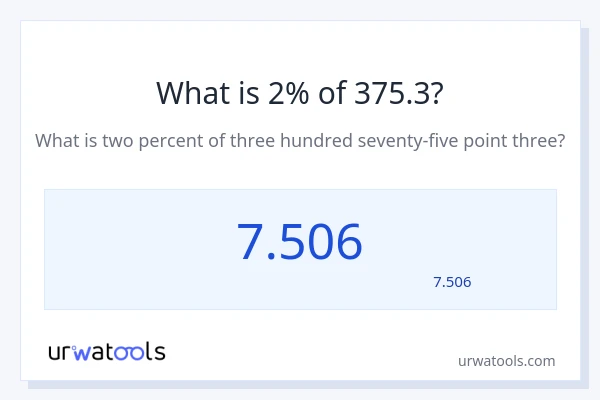 375.3 کا 2% کیا ہے؟