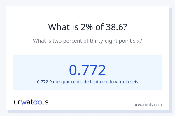 Qual é o valor de 2% de 38.6?