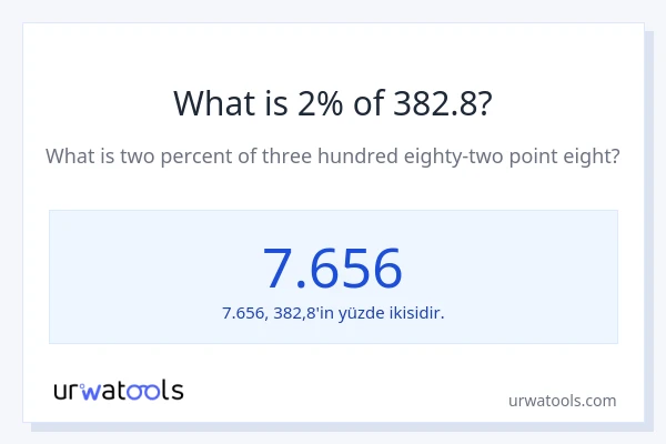 382.8'nin %1'i nedir?