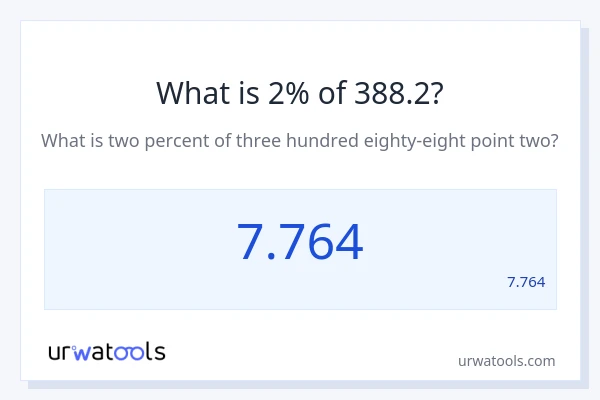מה זה 2% מתוך 388.2?