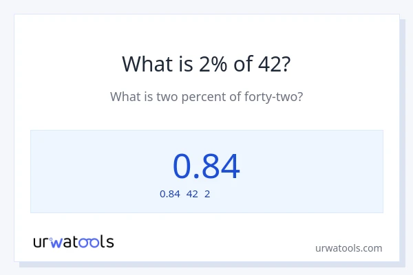 42の2%は何ですか?