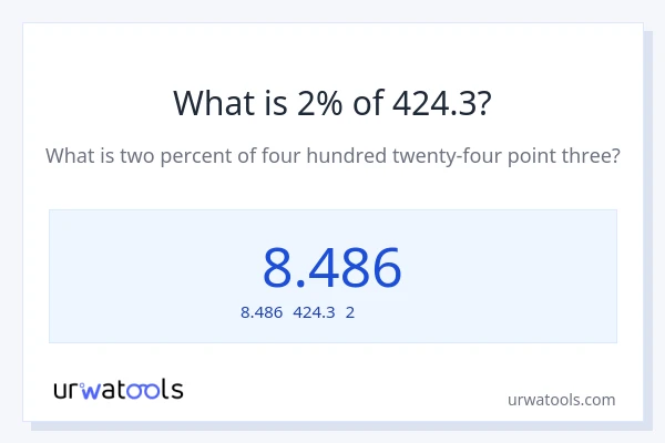 424.3の2%は何ですか?