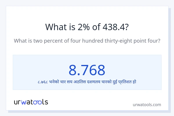 438.4 को 2% कति हुन्छ?