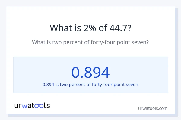 What is 2% of 44.7?