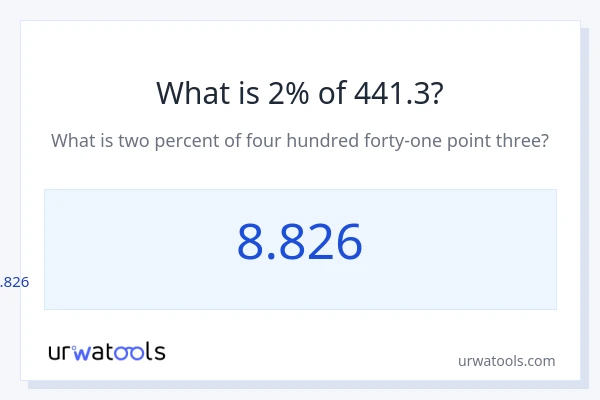 441.3 യുടെ 2% എന്താണ്?