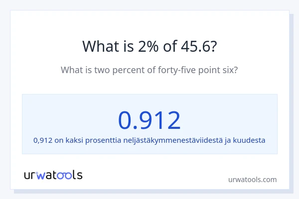 Mikä on 2 % 45.6:sta?