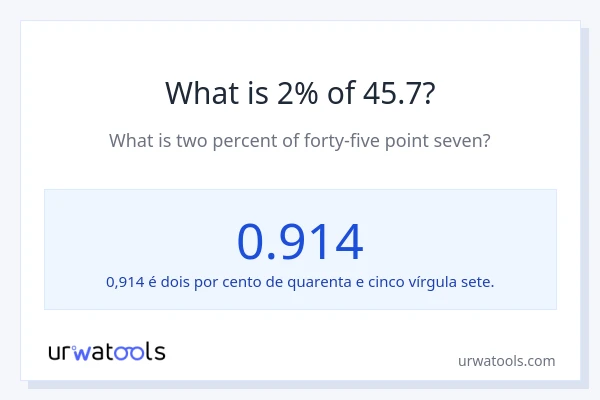 Qual é o valor de 2% de 45.7?