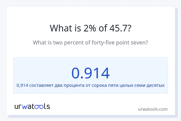 Что составляет 2% от 45.7?