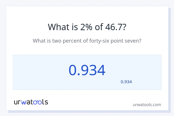 46.7 کا 2% کیا ہے؟