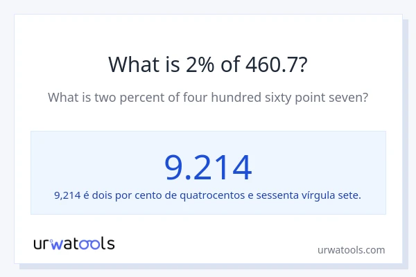 Qual é o valor de 2% de 460.7?