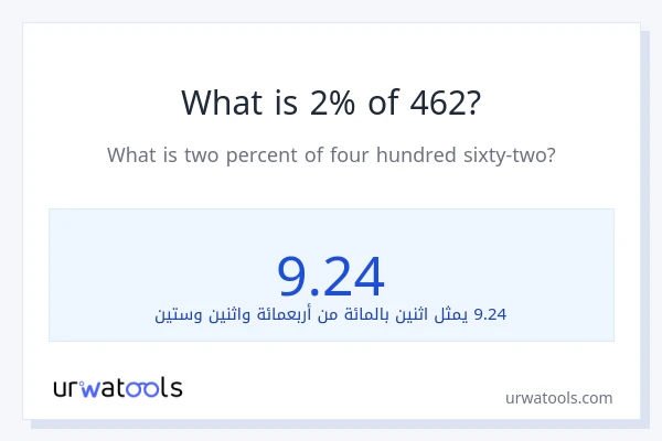ما هي نسبة 2% من 462؟