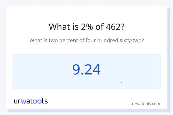 2% از 462 چقدر است؟