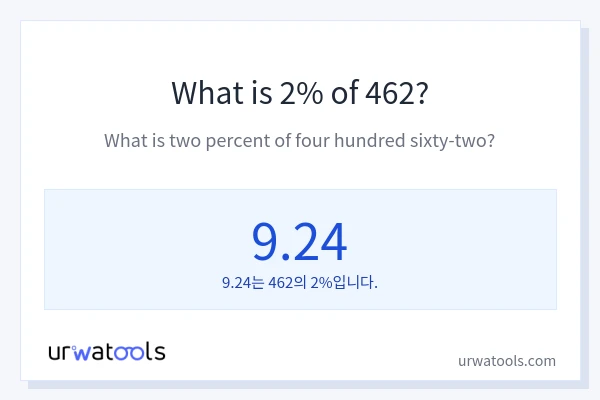 462의 2%는 얼마입니까?